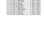 Pfeistrophy Wertung WHK